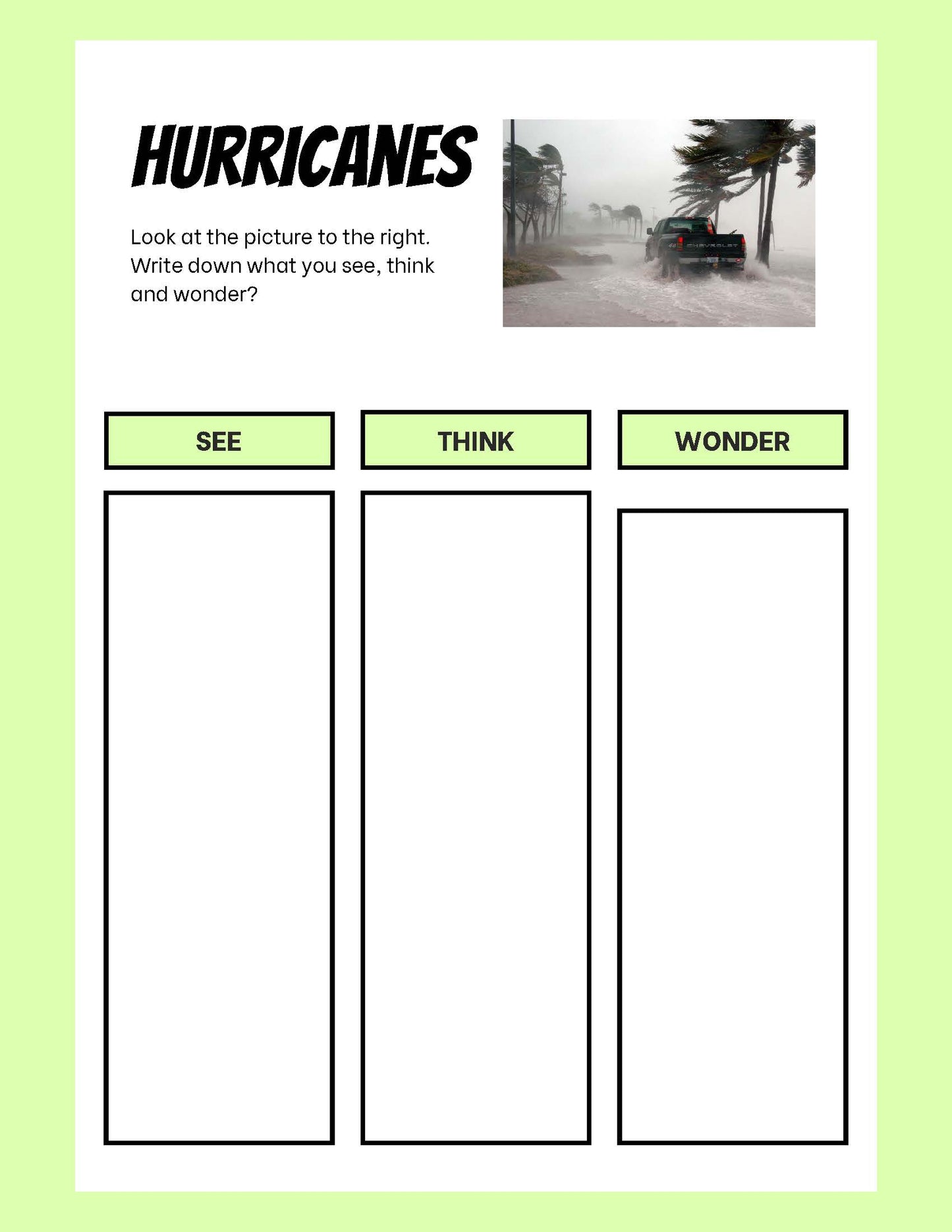 Natural Disasters Research Project Hurricanes