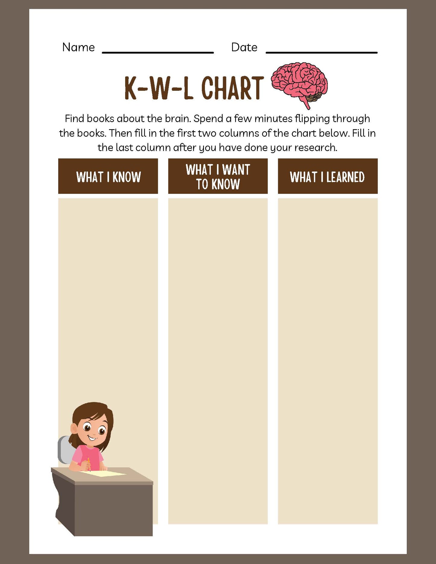 SCIENCE RESEARCH THE BRAIN